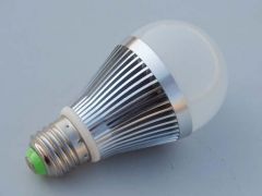 Led Lambalar